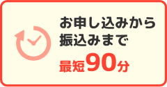 お申し込みから振込みまで最短90分